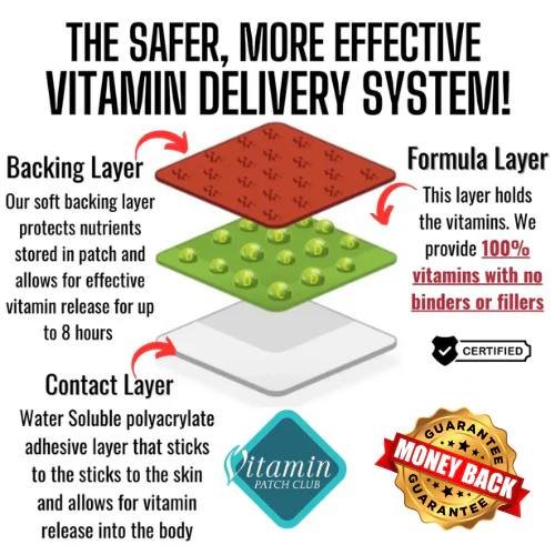 How does EliteBoost Men's Patch improve male performance